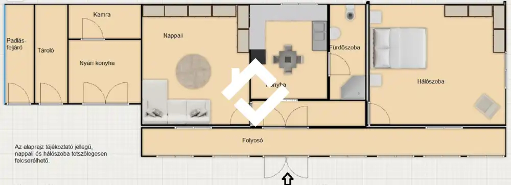 Tolna megye - Iregszemcse