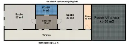 Eladó családi ház, Makád 2 szoba 68 m² 27.7 M Ft