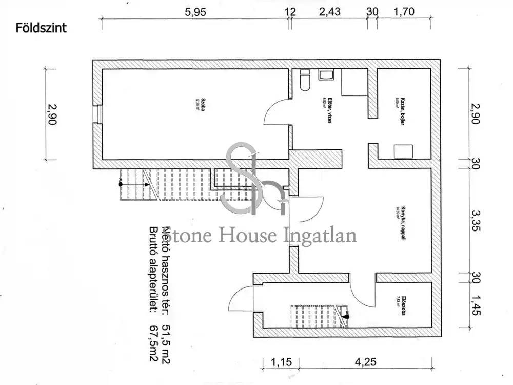 Győr-Moson-Sopron megye - Nyúl