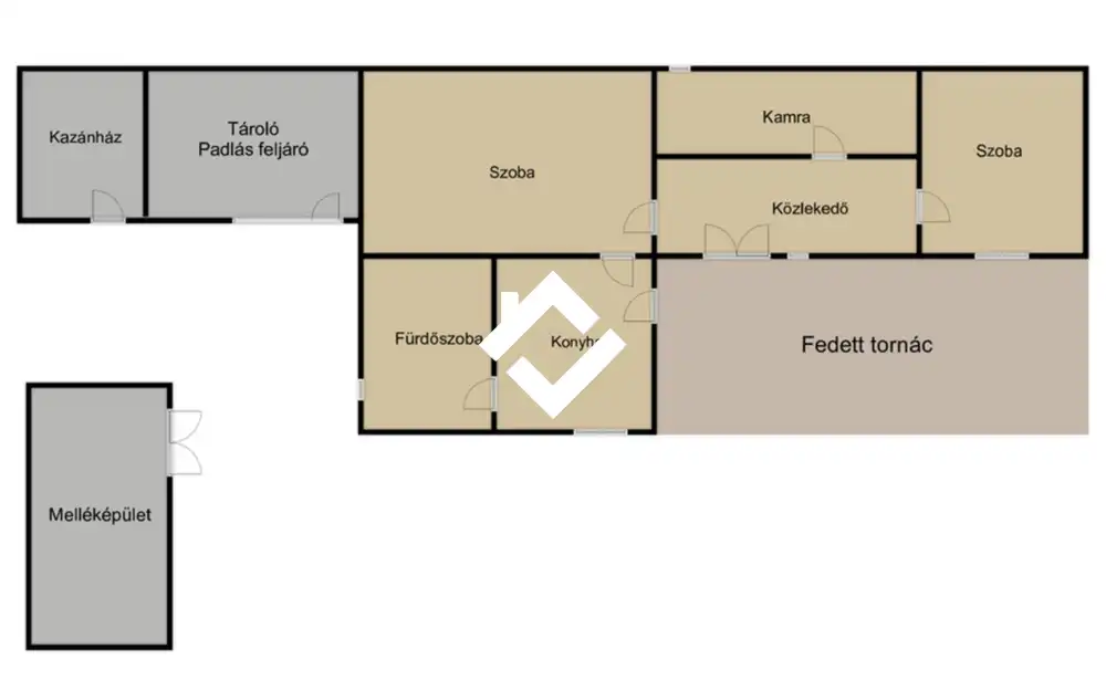 Pest megye - Ráckeve