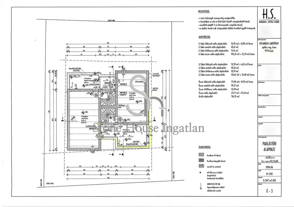 Győr-Moson-Sopron megye - Győr