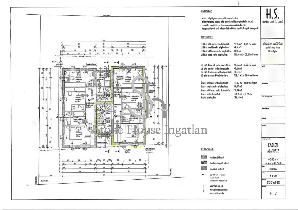 Győr-Moson-Sopron megye - Győr