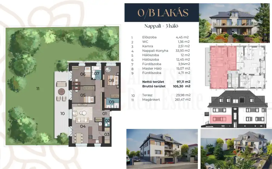 eladó új építésű téglalakás, Budapest, XII. kerület