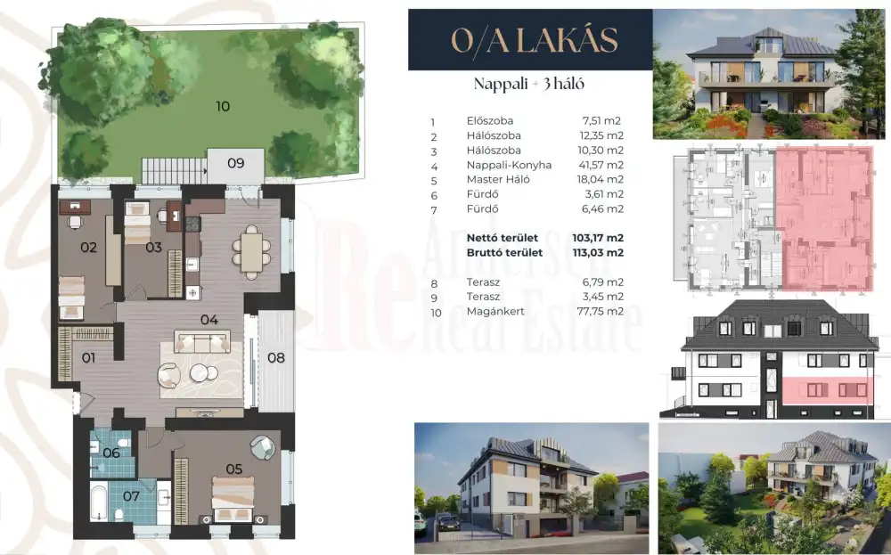 Budapest, XII. kerület - Virányos