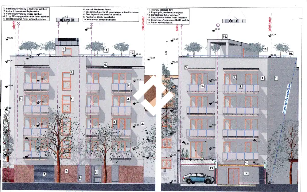 Budapest, XIII. kerület - Angyalföld