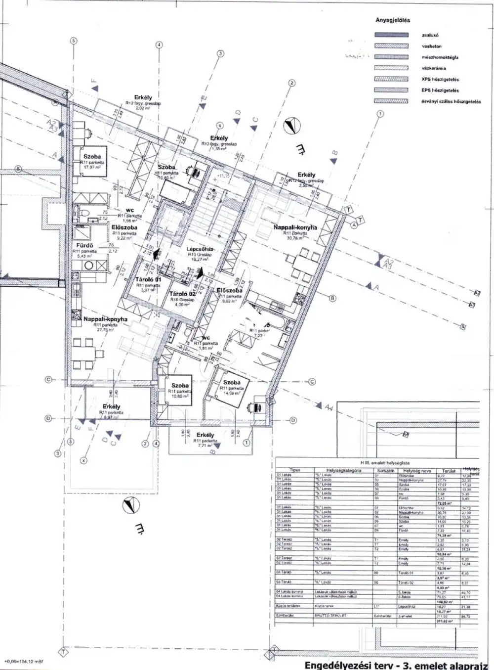 Budapest, XIII. kerület - Angyalföld
