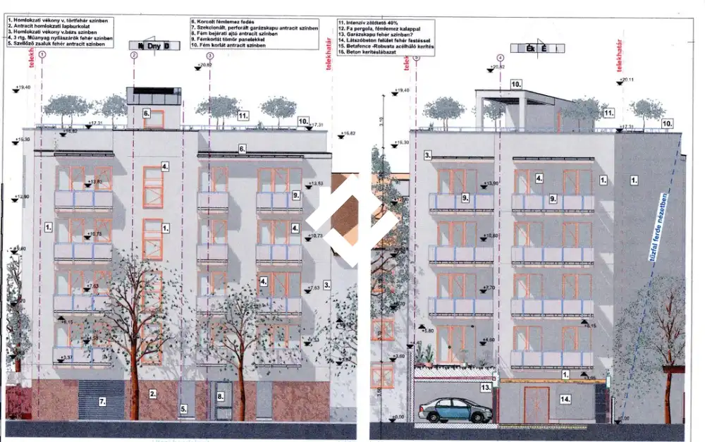 Budapest, XIII. kerület - Angyalföld