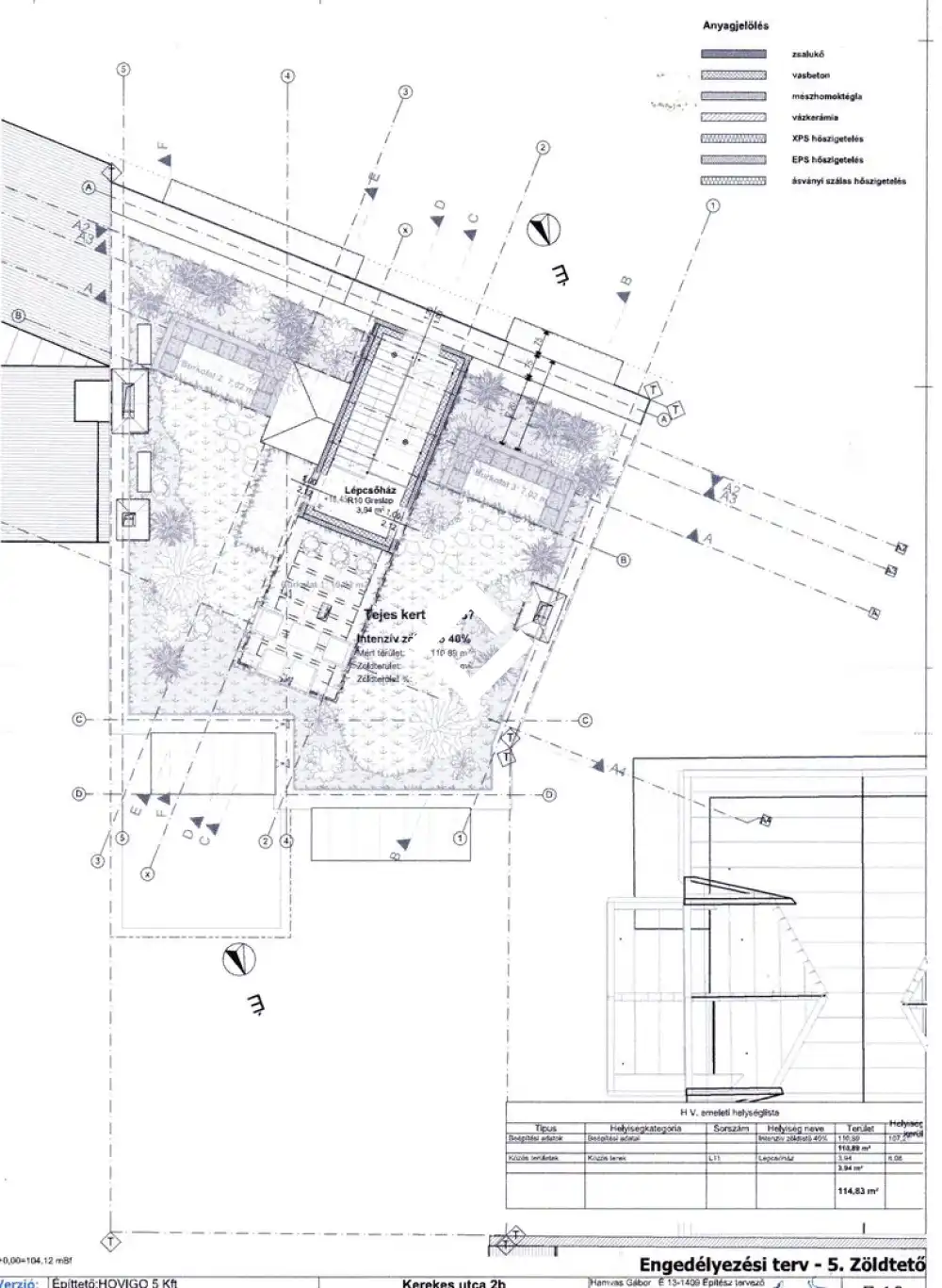 Budapest, XIII. kerület - Angyalföld