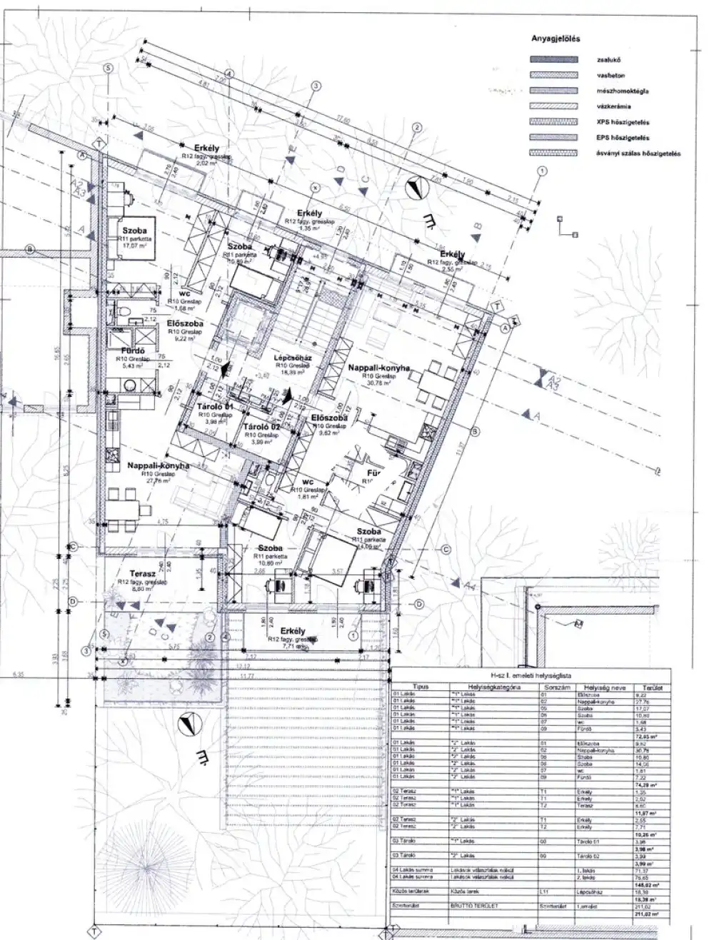 Budapest, XIII. kerület - Angyalföld