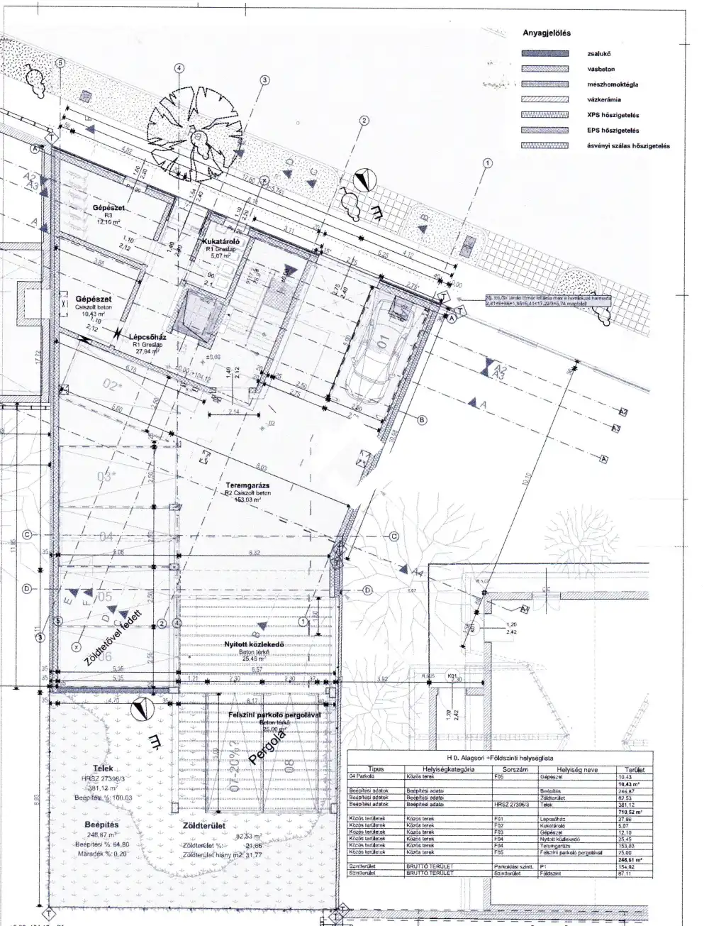Budapest, XIII. kerület - Angyalföld